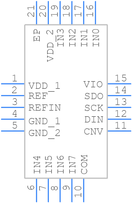 Ad Bcpz Datasheet Pdf Adi Findic Tw