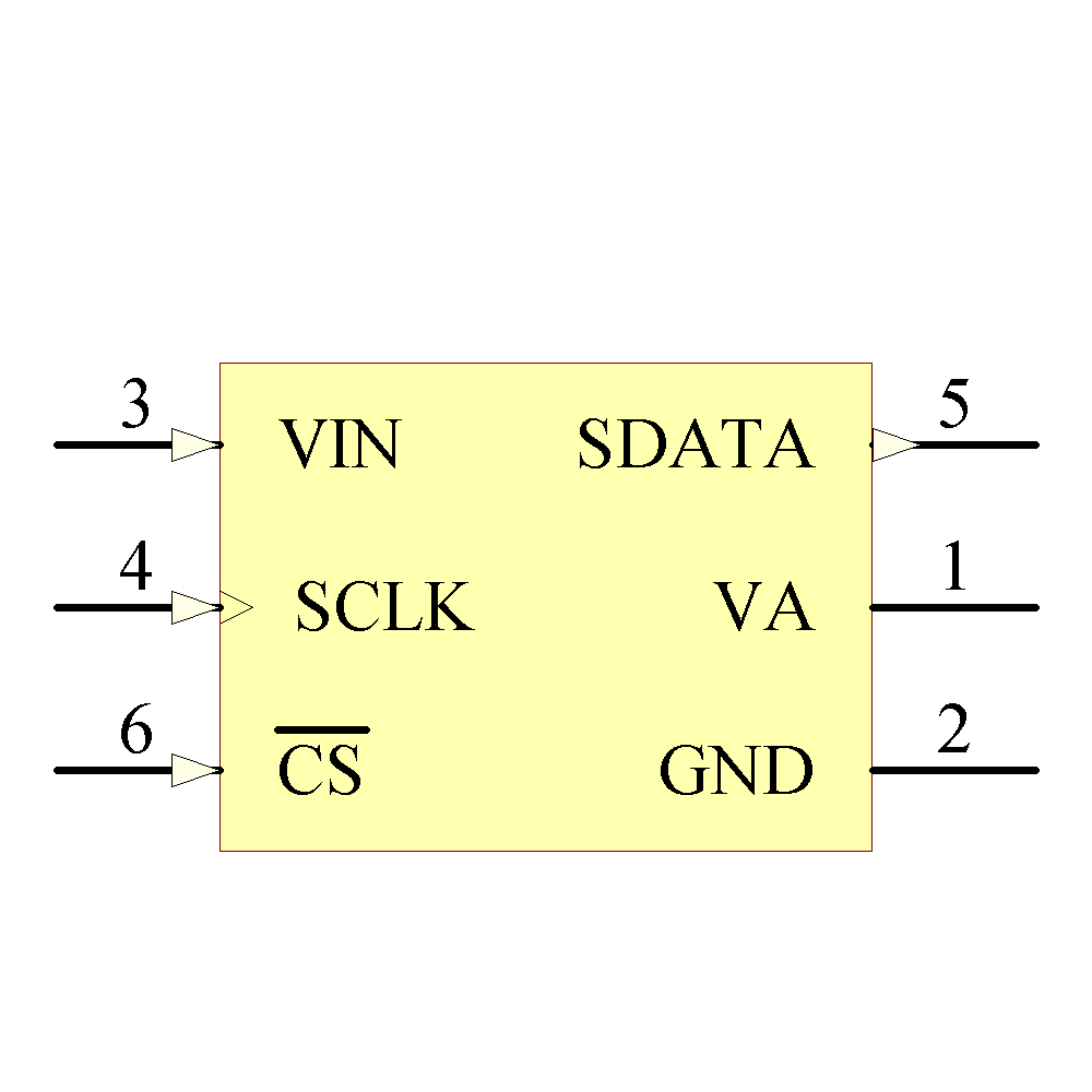 Adc S Cimf Nopb Datasheet Pdf Ti Findic Tw