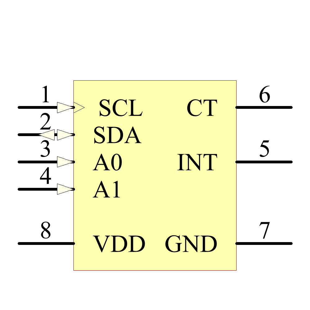 adt7410trz 引脚图