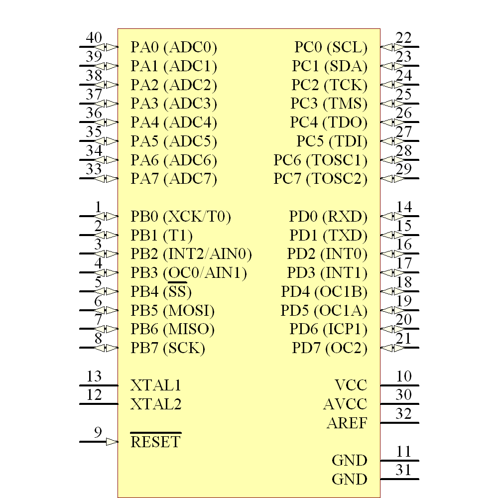 atmega16l-8pu 引脚图