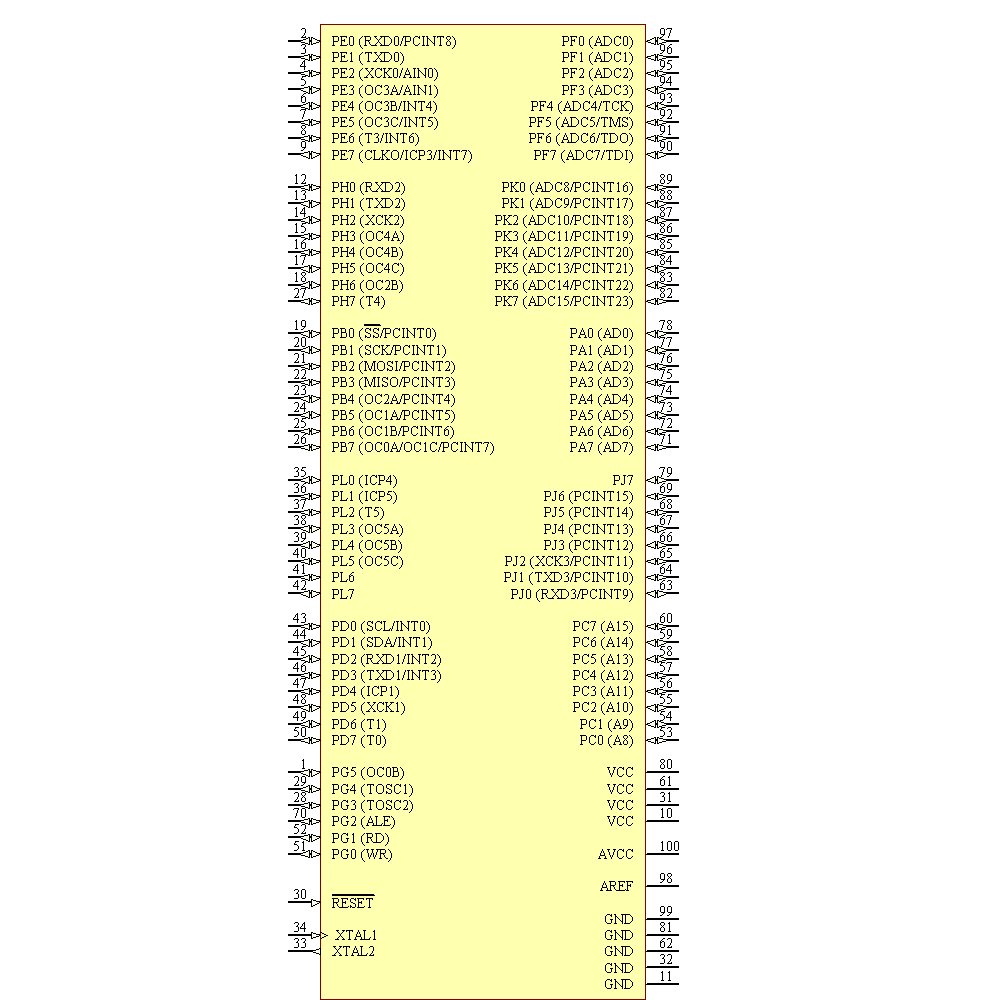 【atmega2560-16au pdf数据手册】_中文资料_引脚图及功能_(爱特美尔