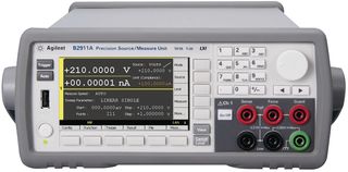 B2901A-GSA