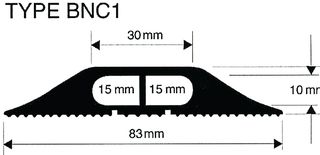 BNC1 BLK 3M
