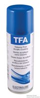 ETFA200H