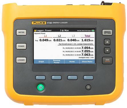 FLUKE 1730/EU