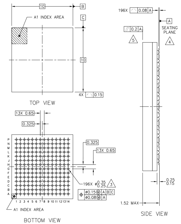 【imxrt1050-evkb pdf数据手册】_中文资料_引脚图及