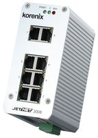 JETNET 3008