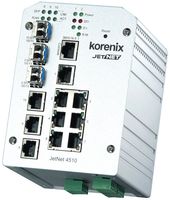 JETNET 4510