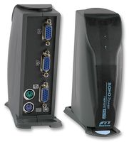 KVM-402