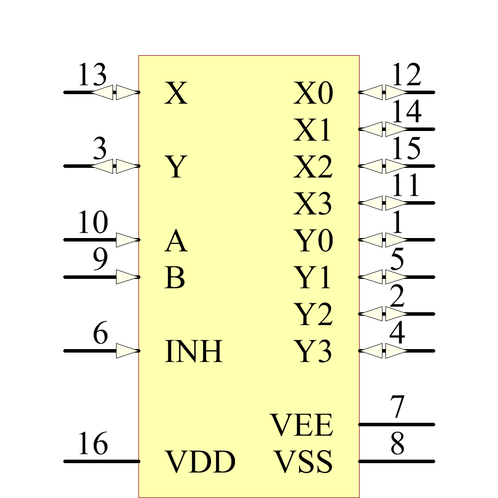 mc14052bdg 引脚图