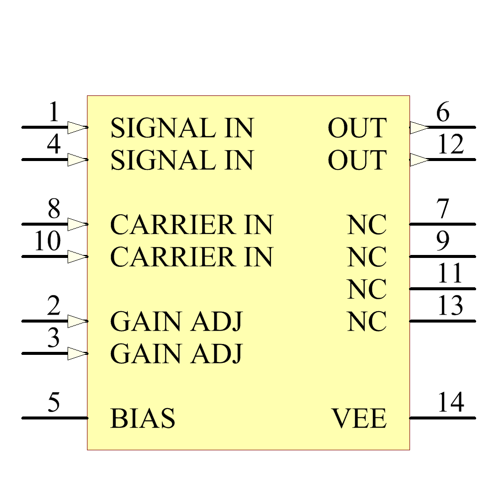 mc1496bdr2g