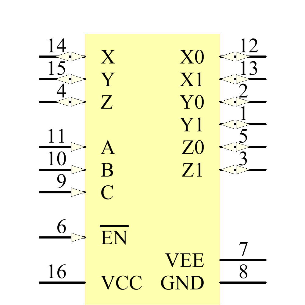 mc74hc4053adtg 引脚图