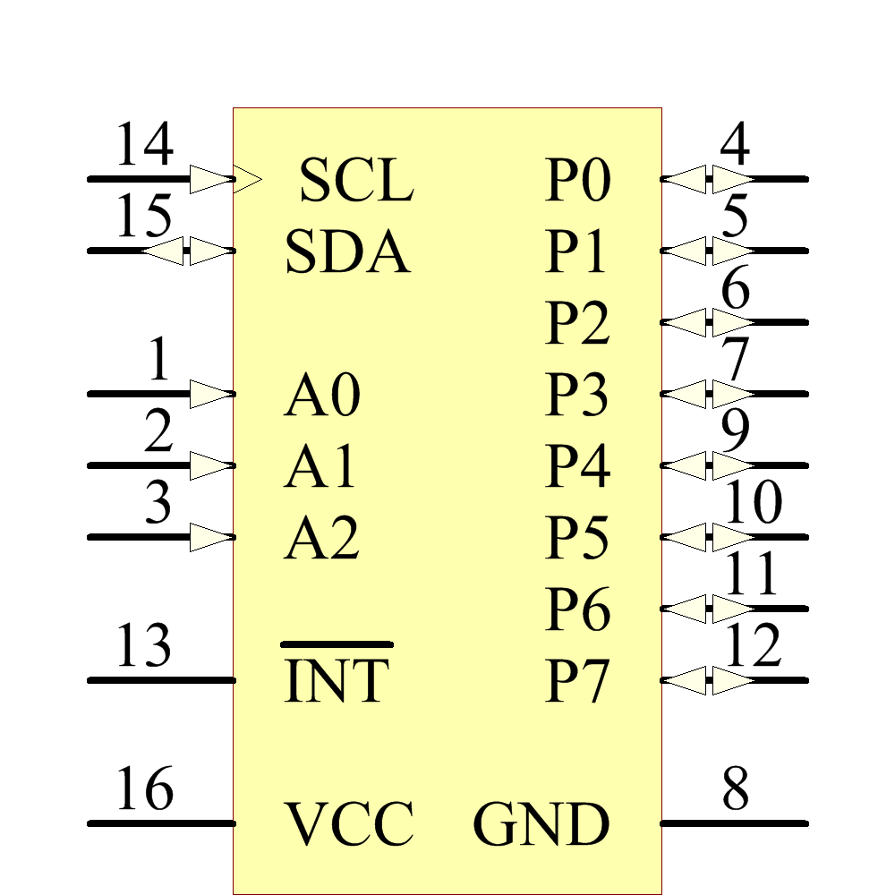 电子元器件分类 主动器件 接口芯片 pca9534dw