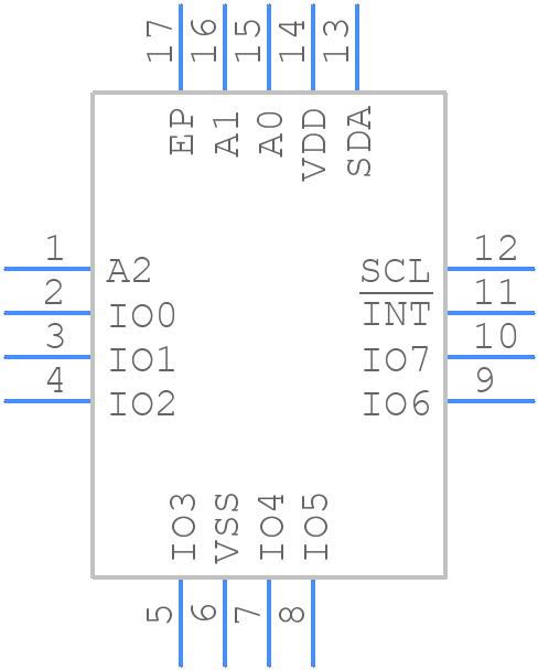 电子元器件分类 主动器件 接口芯片 pca9554abs,118反馈错误  参数