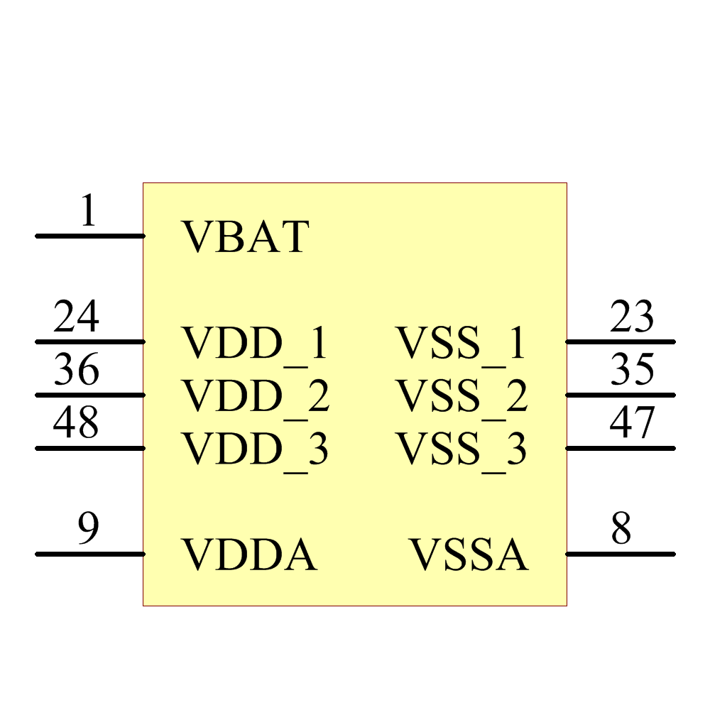 stm32f103c6t6a