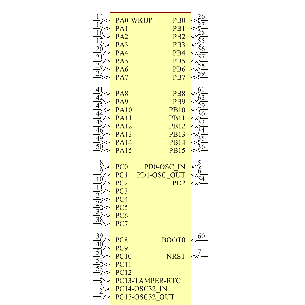 stm32f103rct7 引脚图