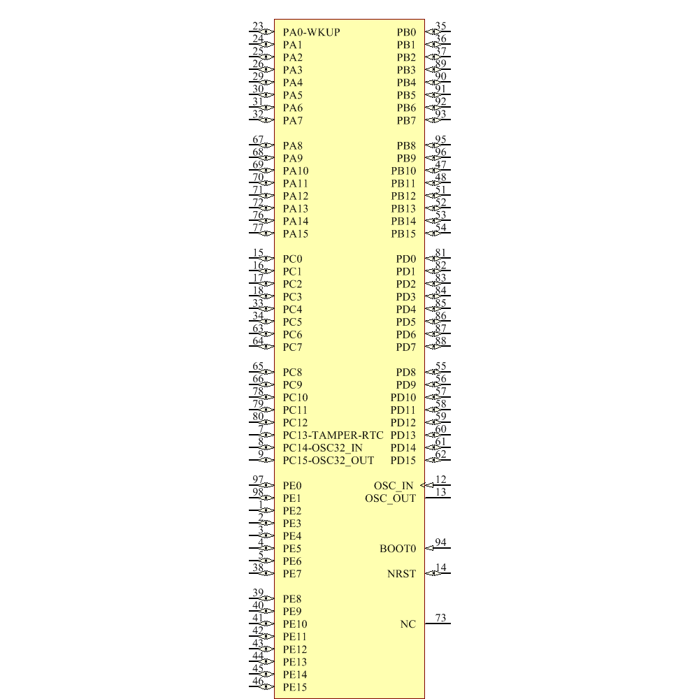 stm32f107vct6 引脚图