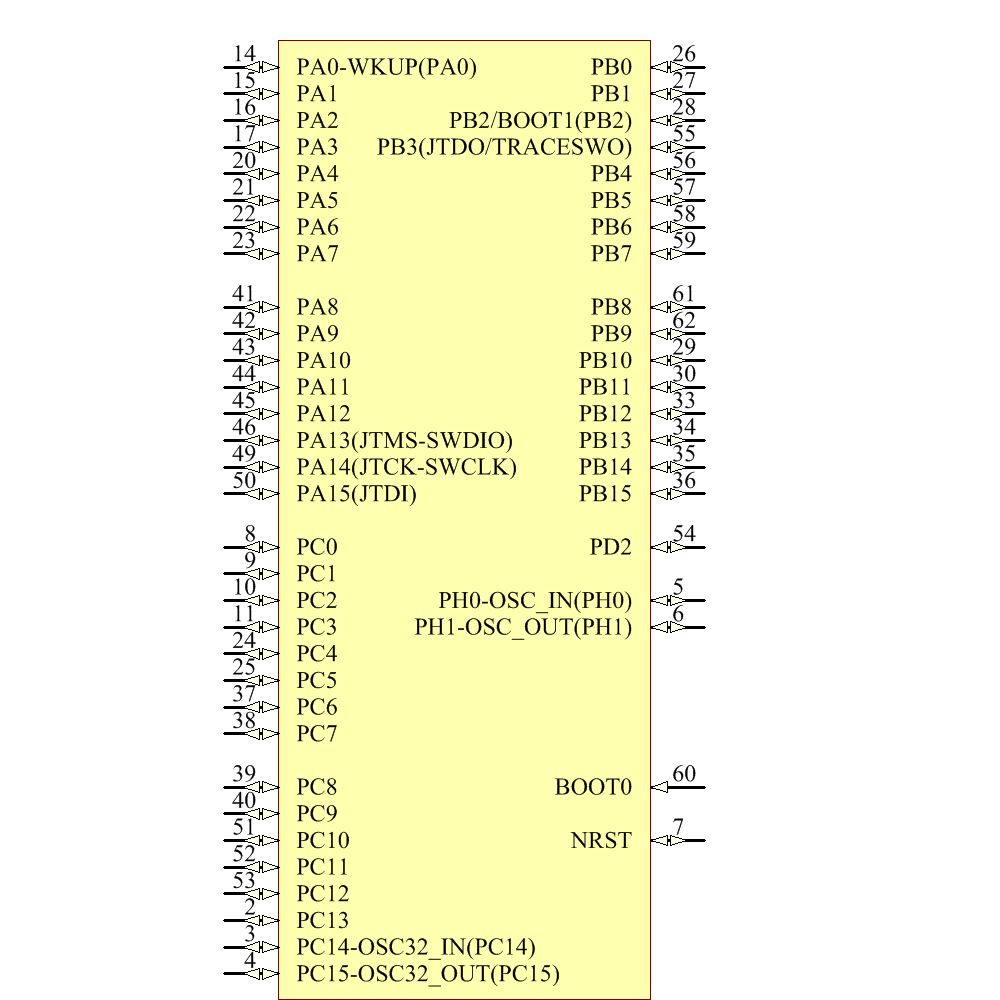 stm32f205rbt6 引脚图