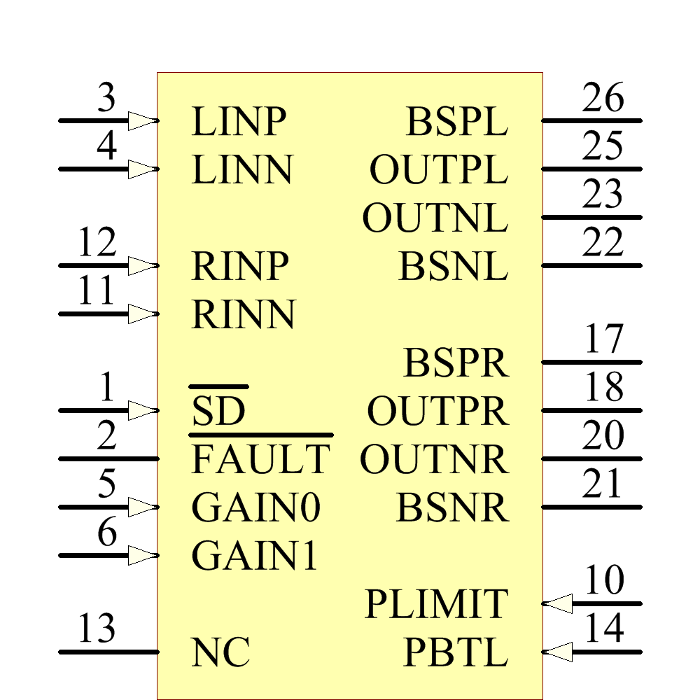 tpa3110d2pwp 引脚图