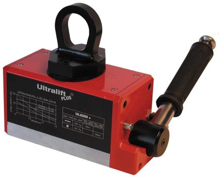 UL0250+