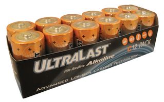 UL12CB