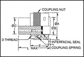 UTGW620-41P1