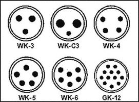 WK-C3-32SL