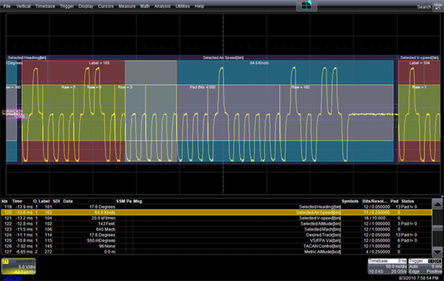 WS10-ARINC429BUS DSYMBOLIC