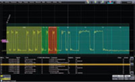 WS10-DIGRFV4BUS D