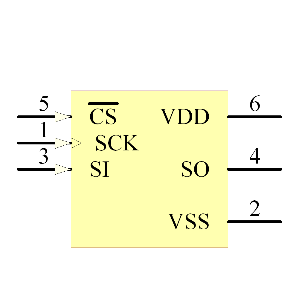 【25aa02e48t-i/ot pdf数据手册】_中文资料_引脚图及功能_(微芯 micr