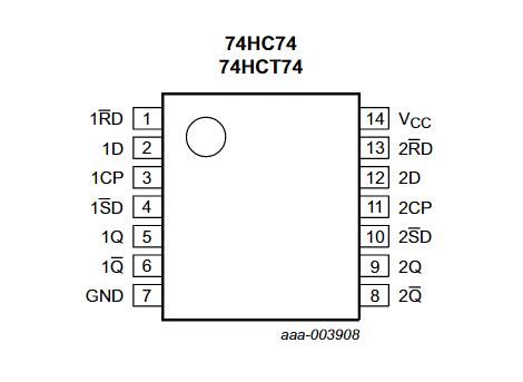 74hc74引脚图图片