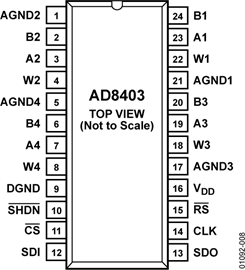 Ram8403 усилитель схема