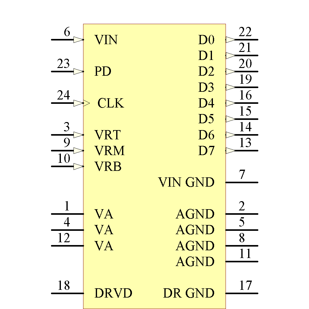 adc08100cimtc/nopb 引脚图