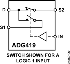 【adg419brz pdf數據手冊】_中文資料_引腳圖及功能_(亞德諾 adi)-採