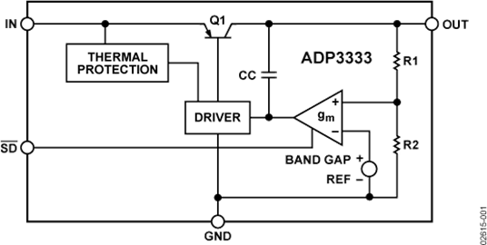 Adp3110a схема включения