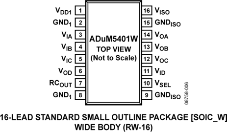【adum5401wcrwz-1rl pdf数据手册】_中文资料_引脚图及功能_(亚德诺