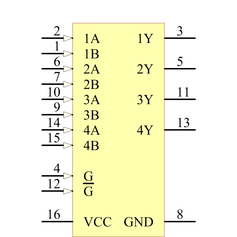 am26ls32acd 引腳圖