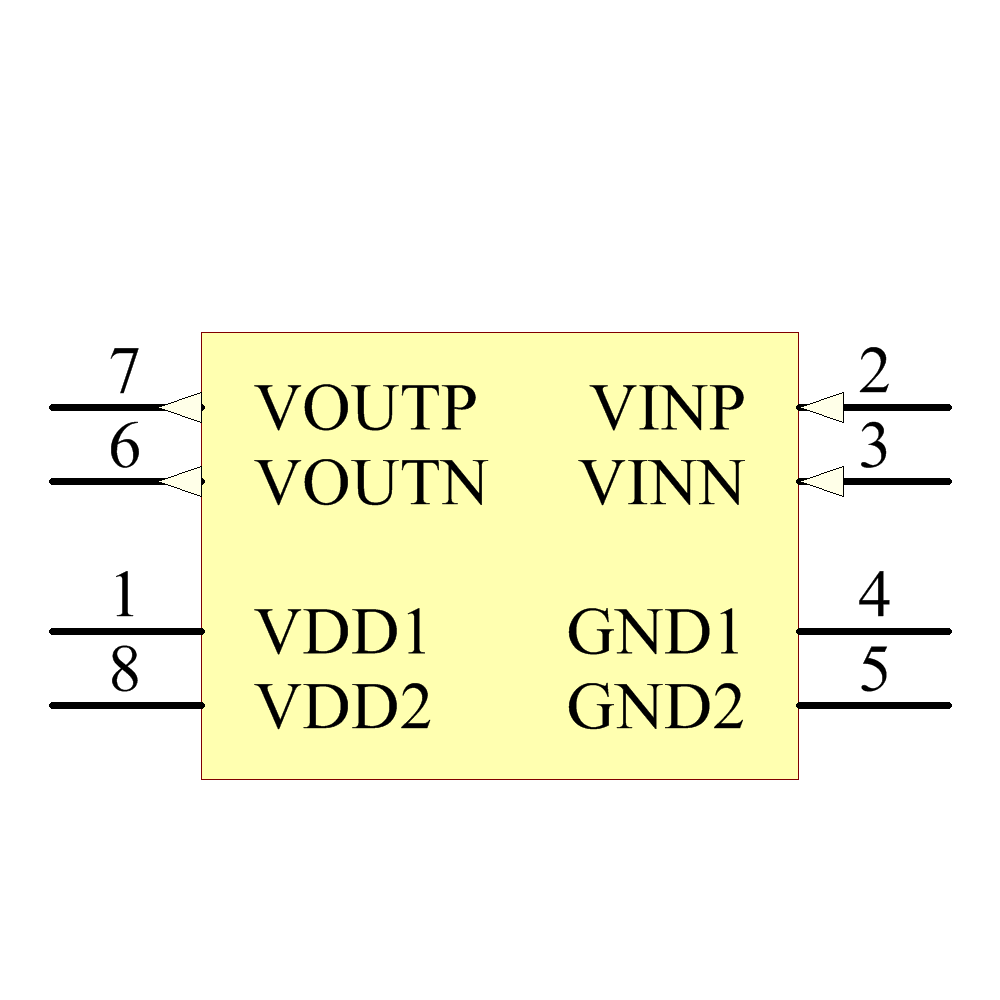 amc1200sdubr 引脚图