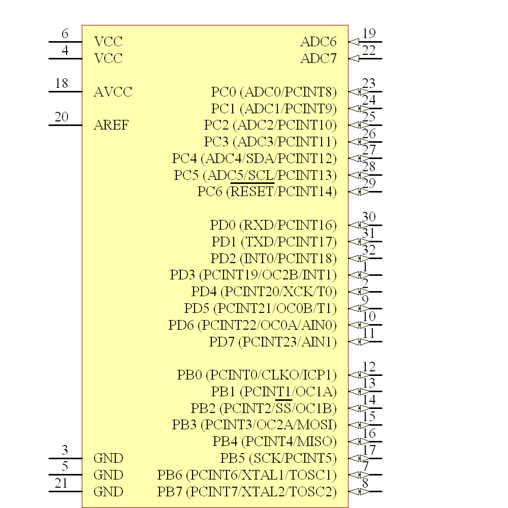 ATMEGA328P-AU Datasheet(PDF) & Specifications - ATMEL - FindIC