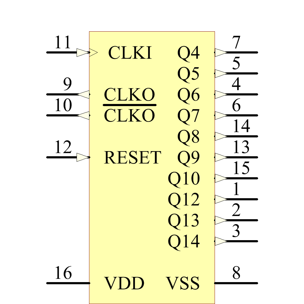 cd4041引脚图及功能图片