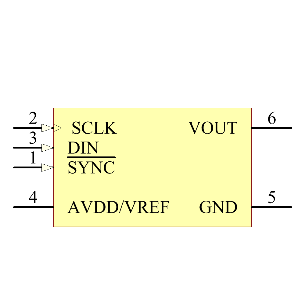 dac5311idckt 引腳圖