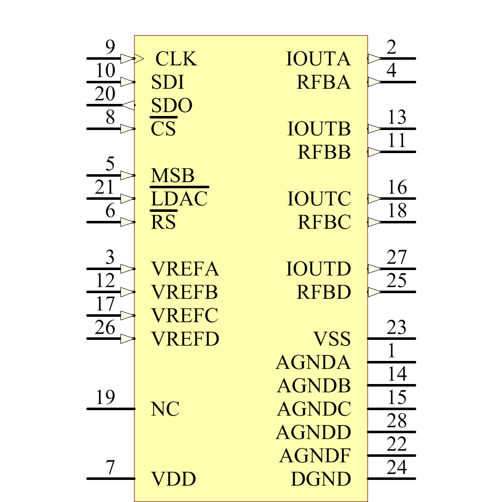 dac8814icdbt 引脚图