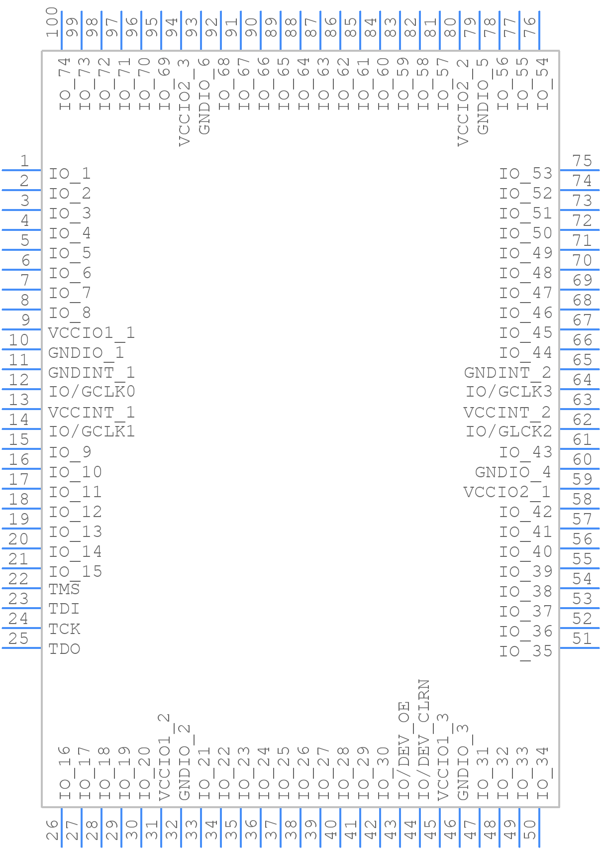 i5n pdf数据手册】_中文资料_引脚图及功能_(英特尔 intel-采芯网