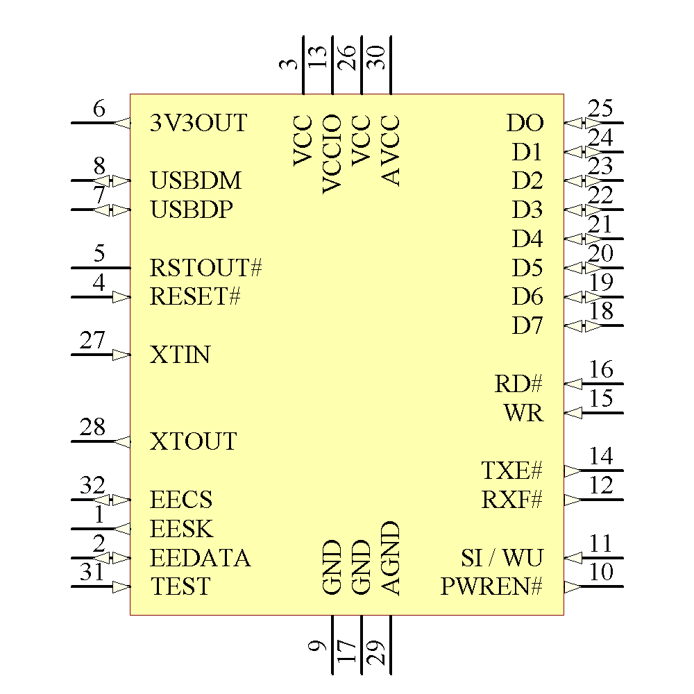 Ft245bl схема программатора