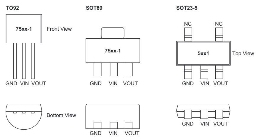 RU91484U1 - VOLTAGE TRANSFORMER