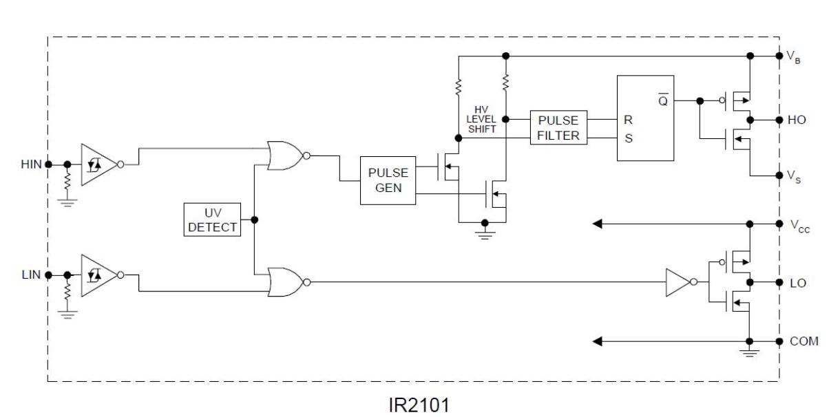 Ir2101pbf схема подключения