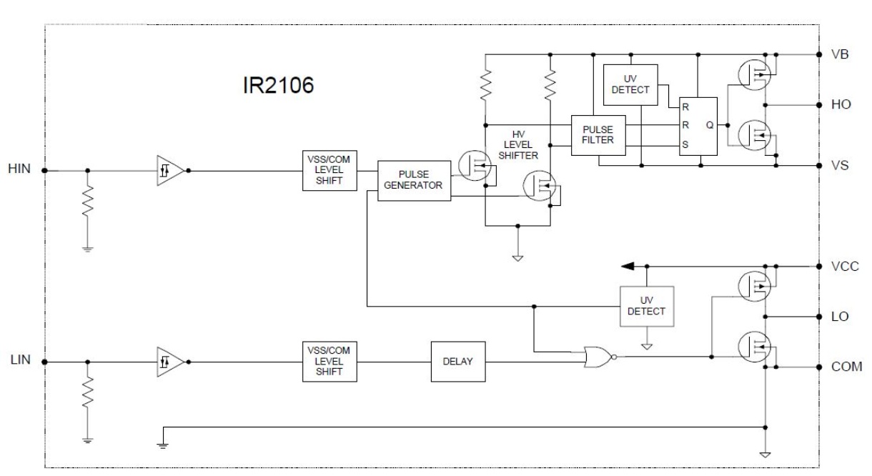 ir2101驱动电路原理图图片