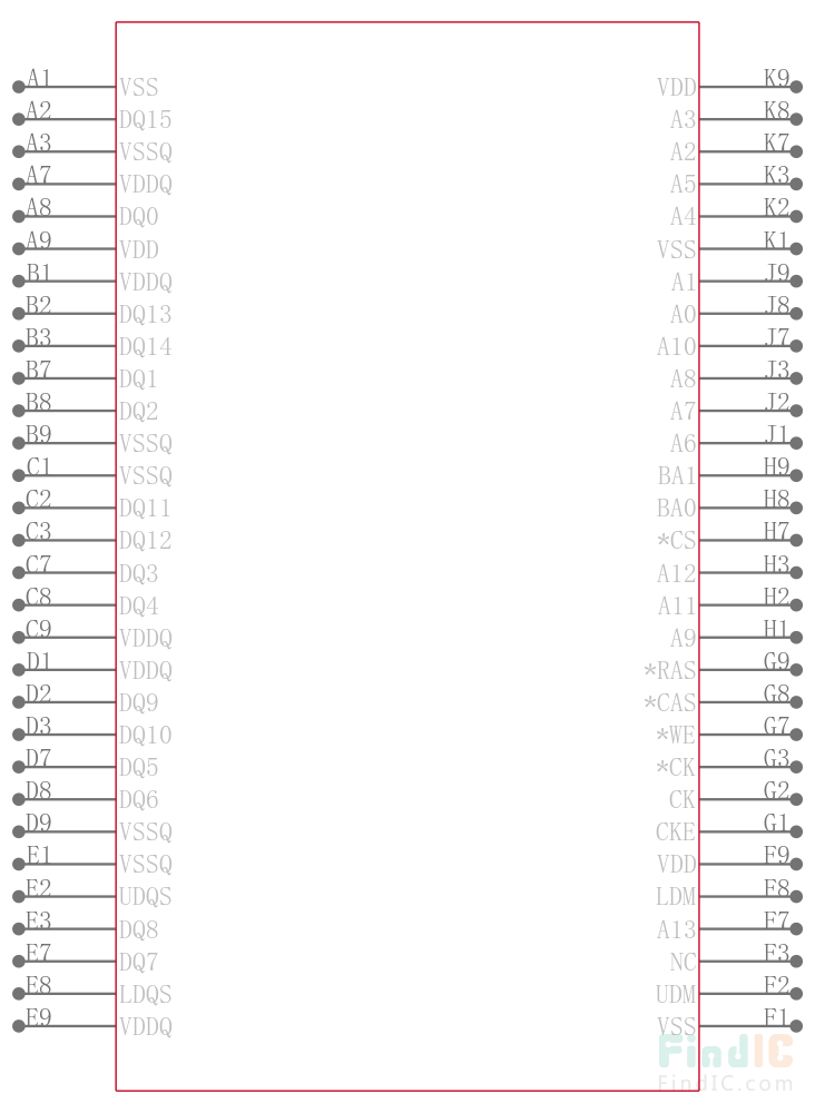 IS43LR16640A-6BLI - Integrated Silicon Solution(ISSI) - Datasheet и ...