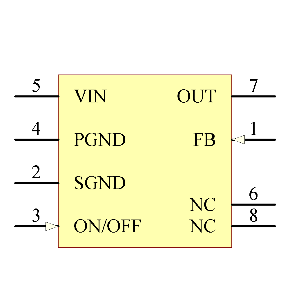 lm2574hvn-adj/nopb 引脚图