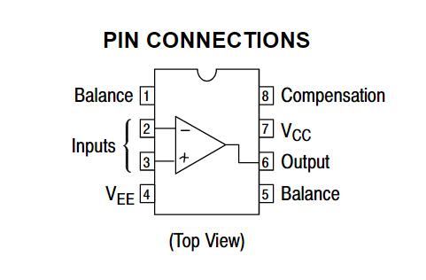 LM301 - ON Semiconductor - Datasheet и Купить - FindIC.ru